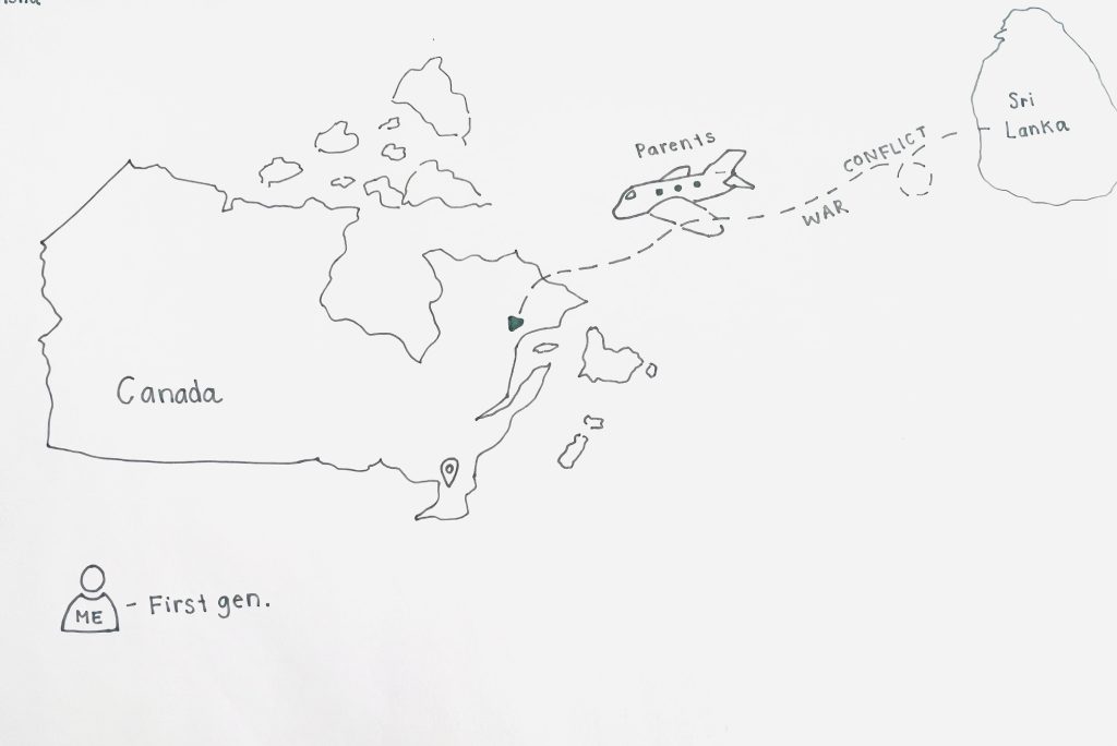 Student map of family's journey to Canada.